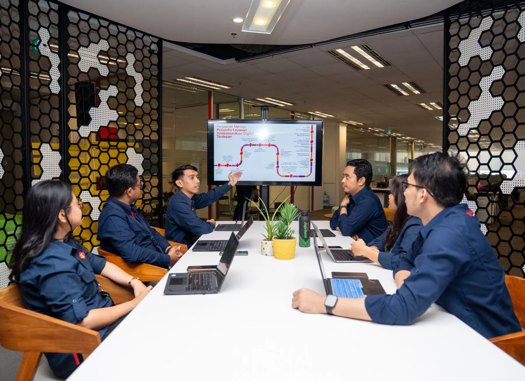 Ilustrasi Cara Tingkatkan Kolaborasi Tim dengan Telkom Indonesia