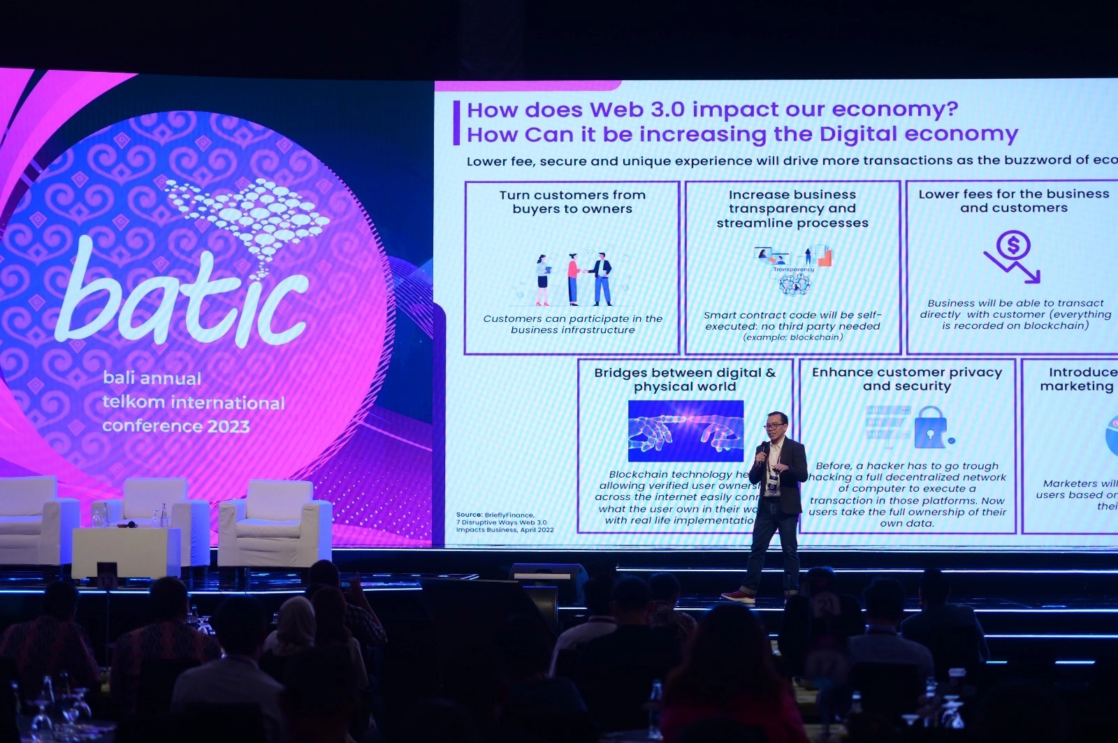 BATIC 2024 Hadir Kembali : “Cultivating The Sustainability Digital ...
