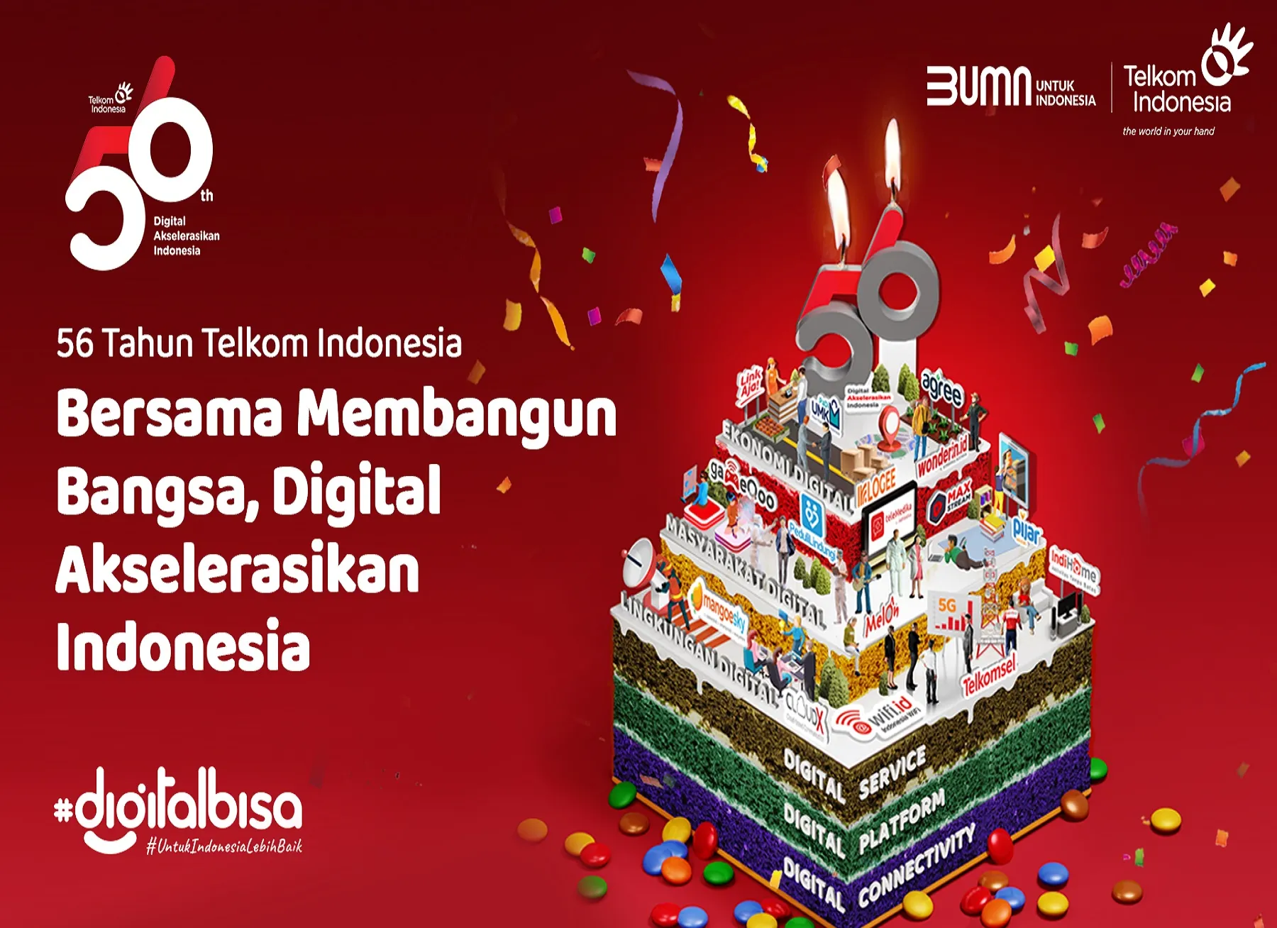 Telkom Luncurkan Program ESG 2024 sebagai Bagian Transformasi TelkomGroup