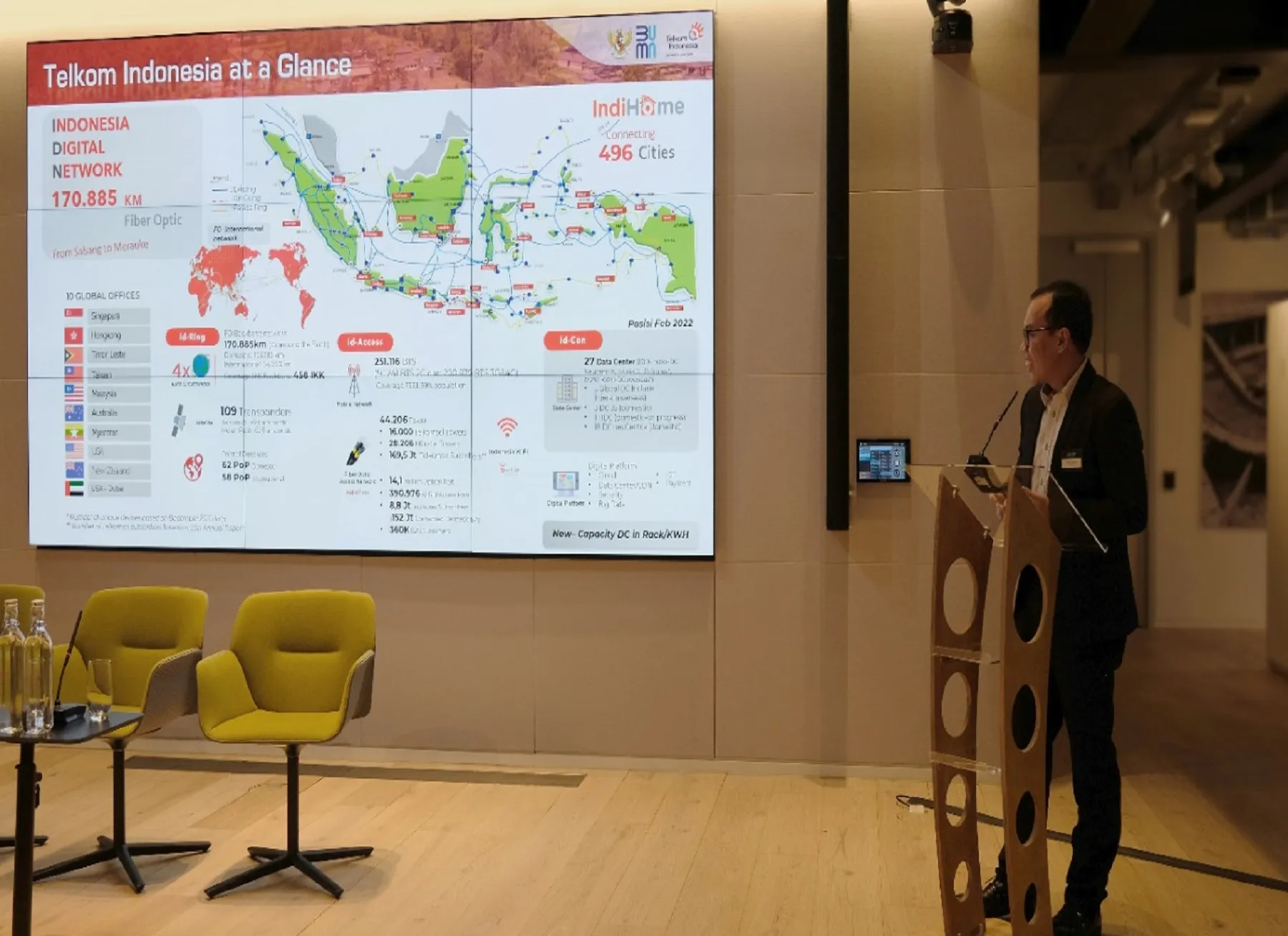 Telkom Luncurkan Program ESG 2024 sebagai Bagian Transformasi TelkomGroup