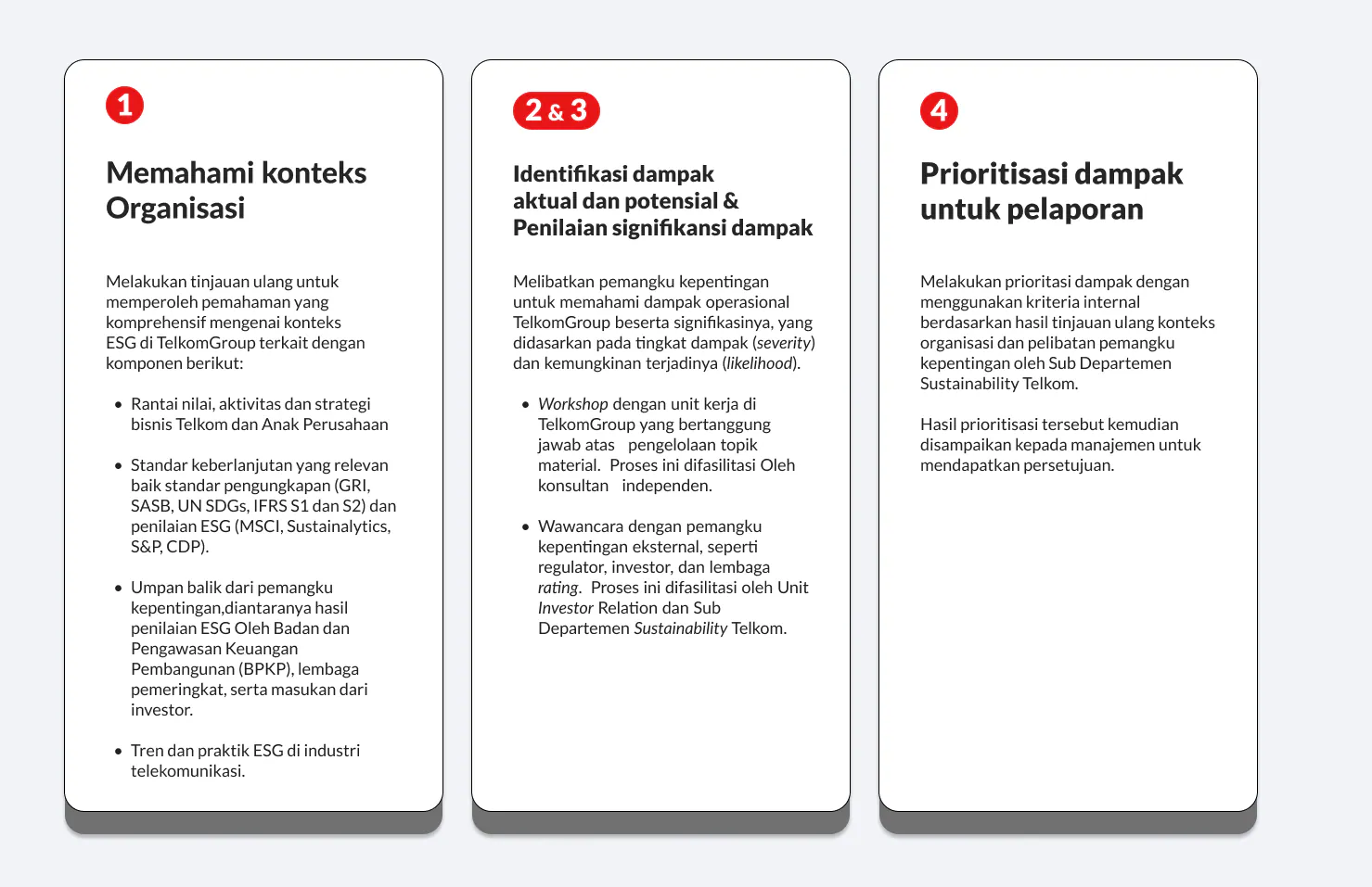 Telkom Penilaian Materialitas