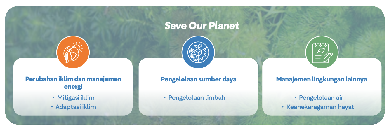 Our Planet
